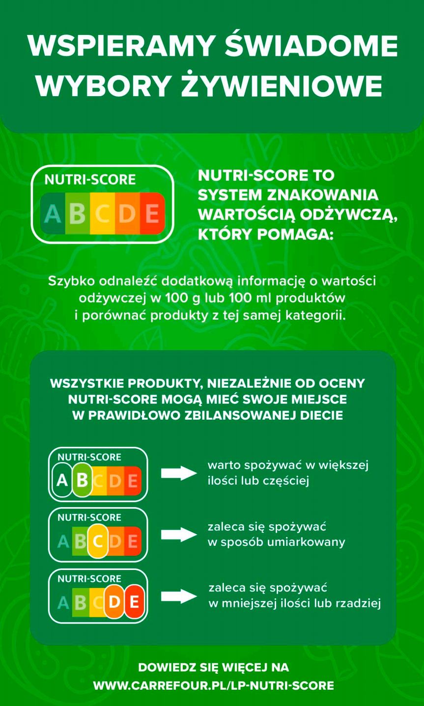 Carrefour Market Jasło - Gazetka promocyjna