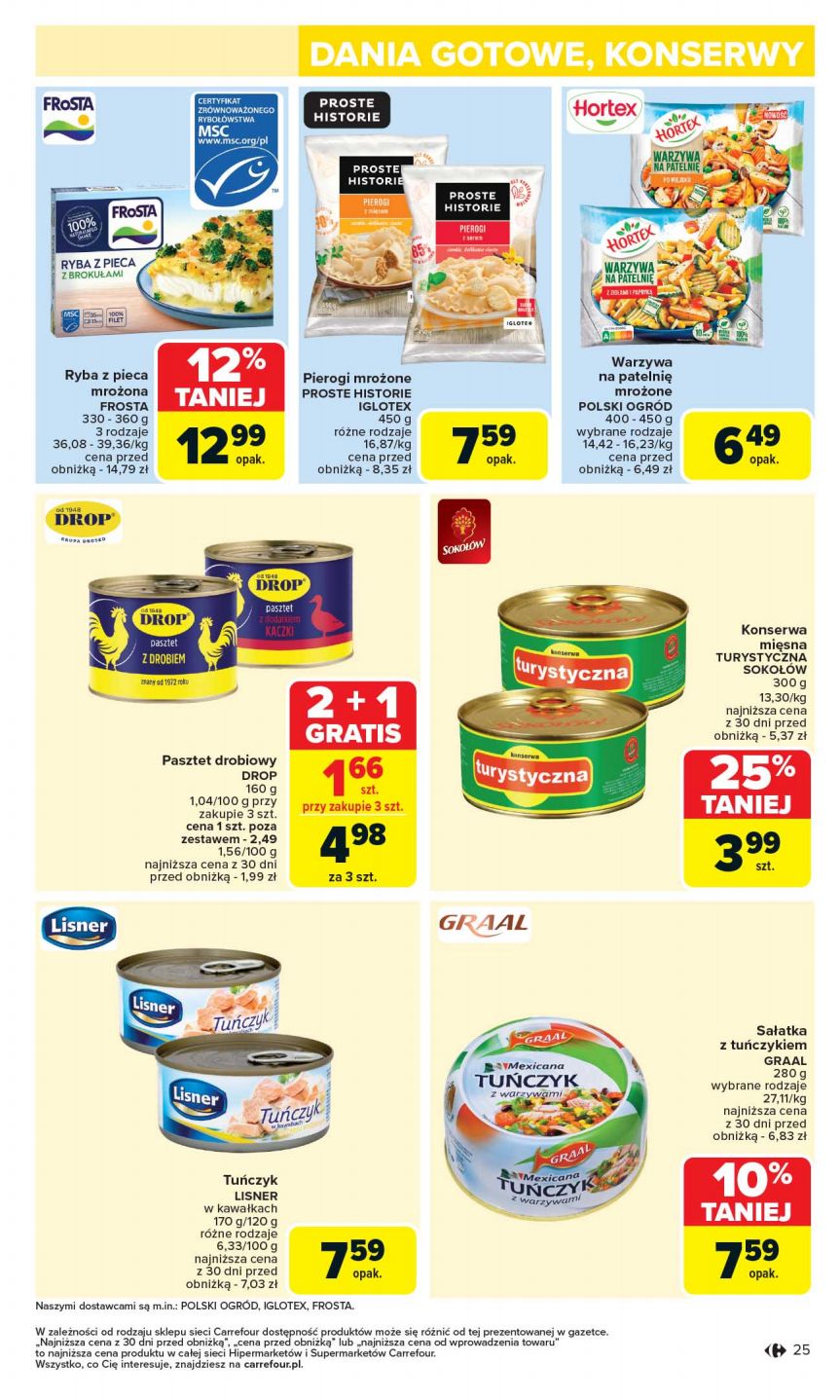 Carrefour Market Jasło