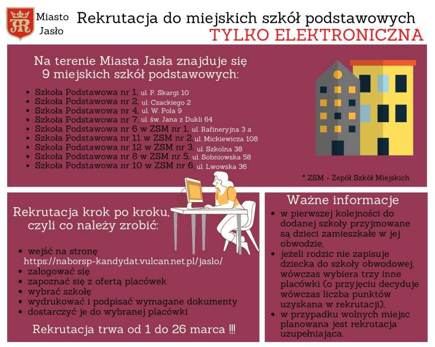 Jasło. Rekrutacja do szkół podstawowych – tylko elektroniczna 