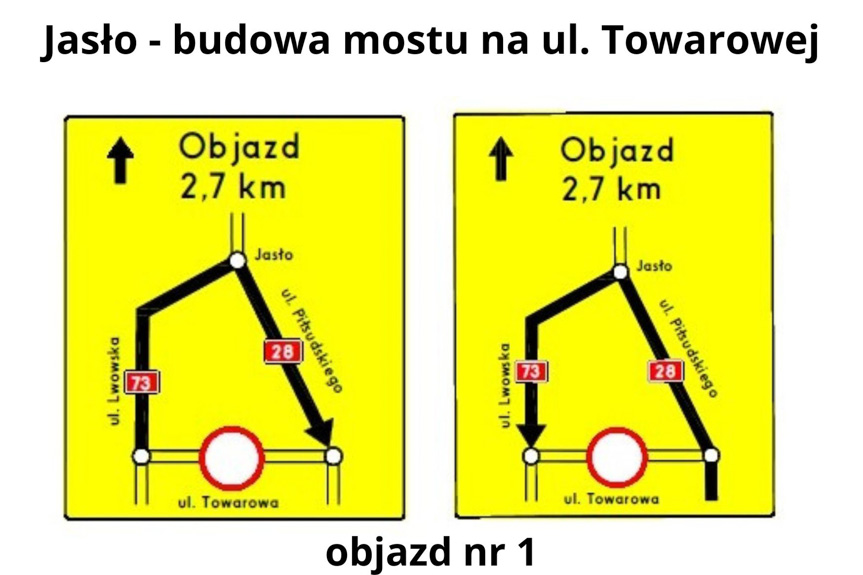 rusza budowa mostu w Jaśle