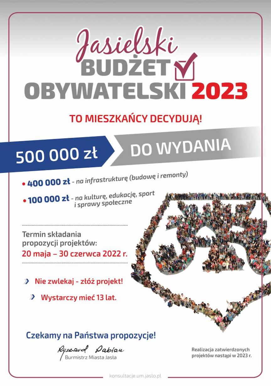 budżet obywatelski