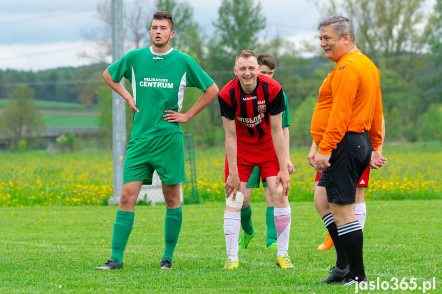 LKS Łęki Strzyżowskie - Wisłoka Błażkowa 2:2