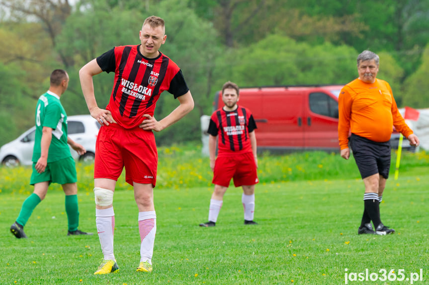 LKS Łęki Strzyżowskie - Wisłoka Błażkowa 2:2