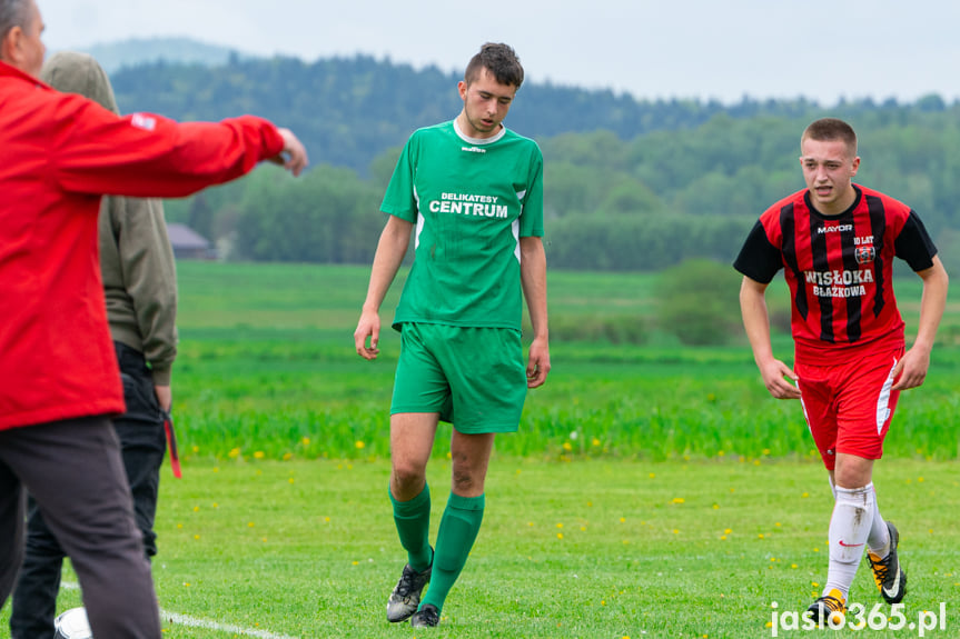 LKS Łęki Strzyżowskie - Wisłoka Błażkowa 2:2