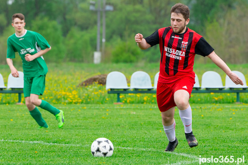 LKS Łęki Strzyżowskie - Wisłoka Błażkowa 2:2