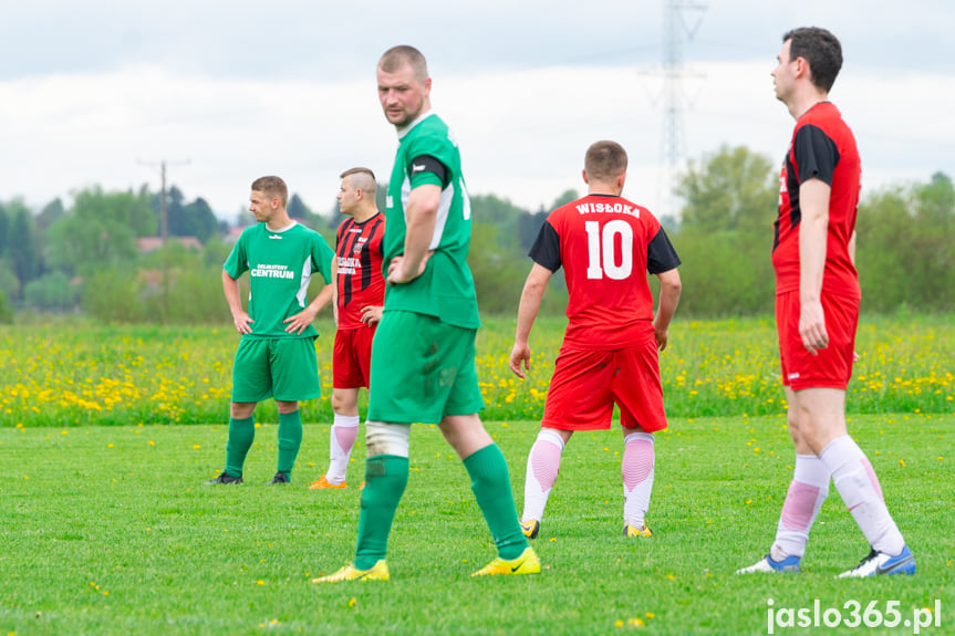 LKS Łęki Strzyżowskie - Wisłoka Błażkowa 2:2