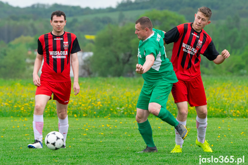 LKS Łęki Strzyżowskie - Wisłoka Błażkowa 2:2