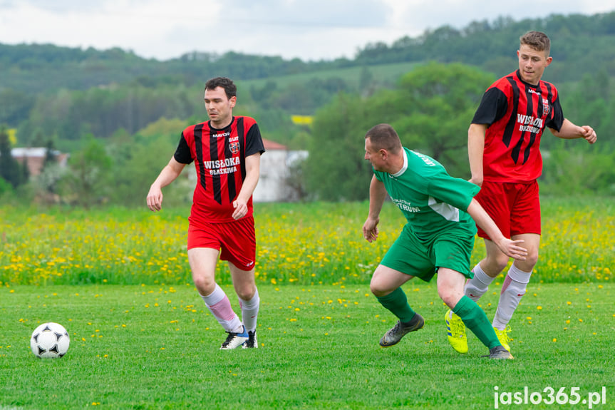 LKS Łęki Strzyżowskie - Wisłoka Błażkowa 2:2