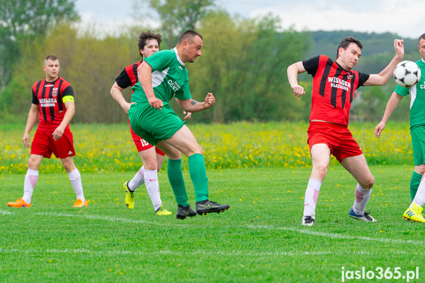 LKS Łęki Strzyżowskie - Wisłoka Błażkowa 2:2