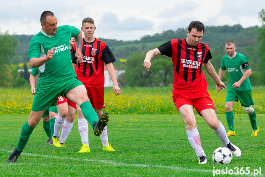 LKS Łęki Strzyżowskie - Wisłoka Błażkowa 2:2