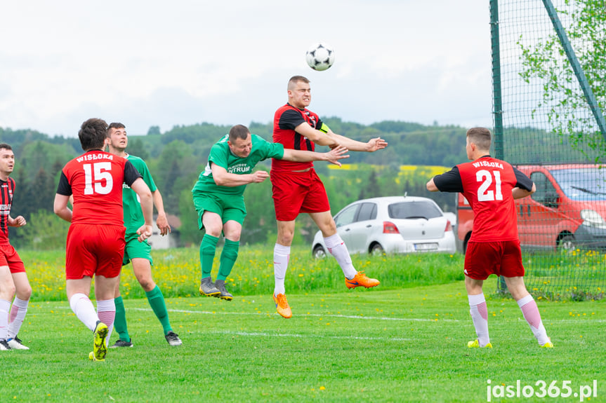 LKS Łęki Strzyżowskie - Wisłoka Błażkowa 2:2