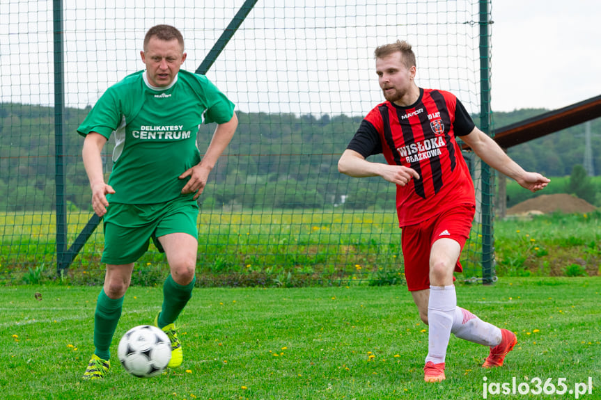 LKS Łęki Strzyżowskie - Wisłoka Błażkowa 2:2