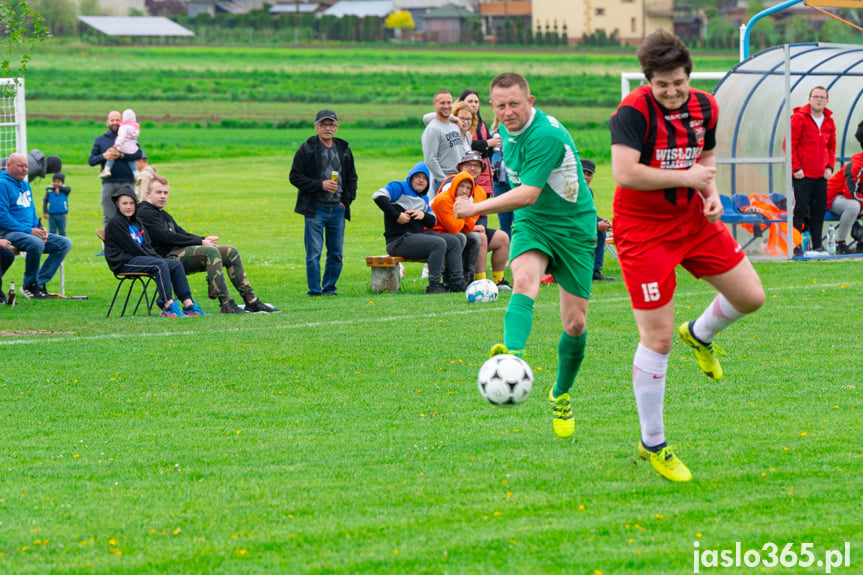 LKS Łęki Strzyżowskie - Wisłoka Błażkowa 2:2