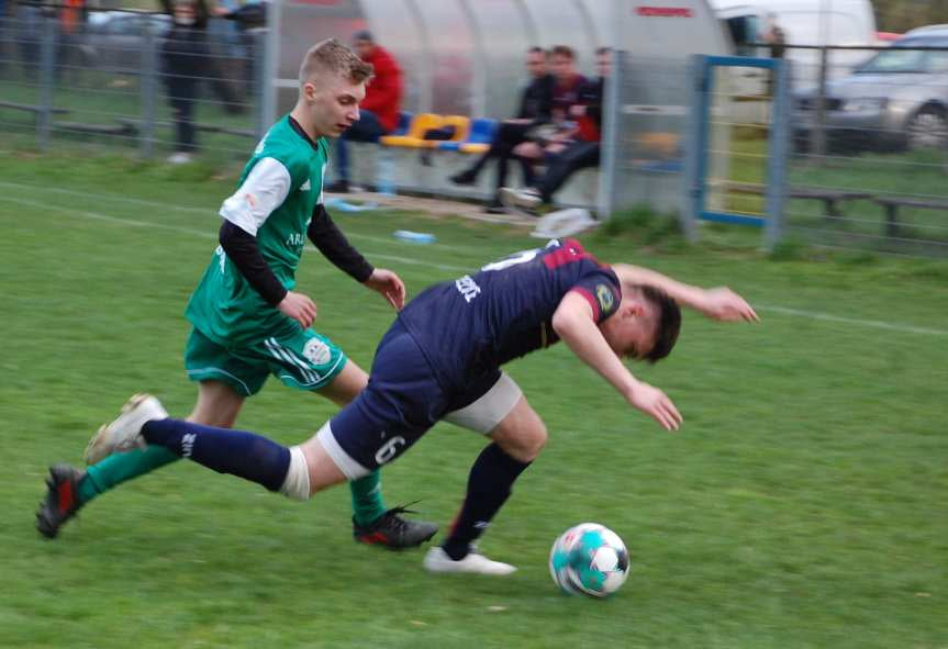 Ostoja Kołaczyce - Bieszczady Arłamów Ustrzyki Dolne 0-4