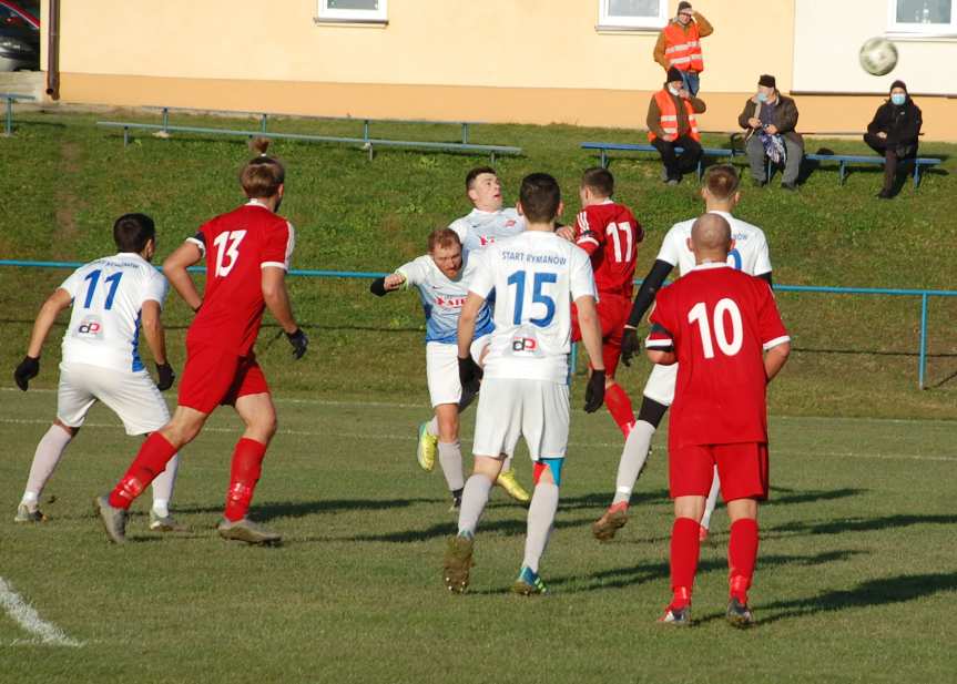 Piłka nożna. V liga krośnieńska. Mecz Tempo Nienaszów - Start Rymanów 1-1