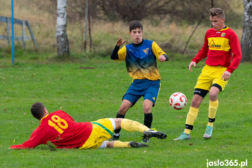 Tęcza Zręcin - Orzeł Bieździedza 0:2