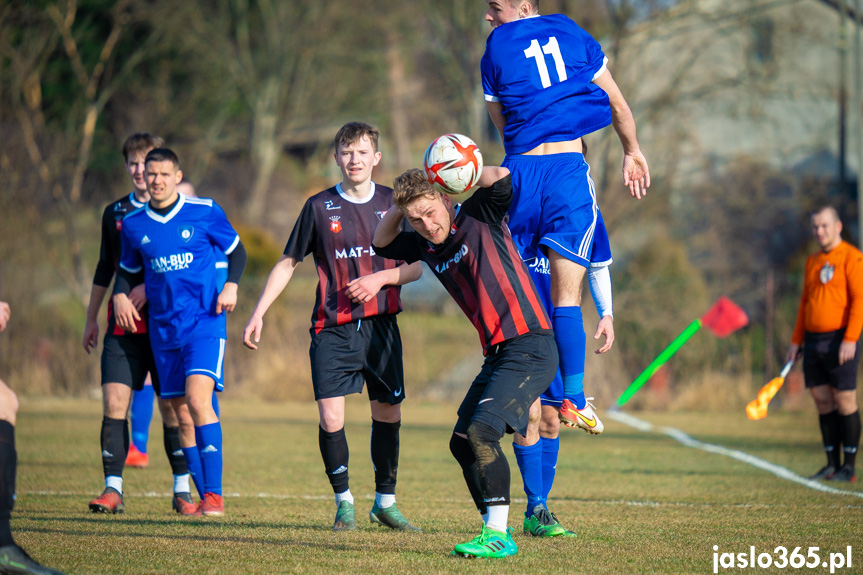 Tempo Nienaszów - Beskid Posada Górna 4:0