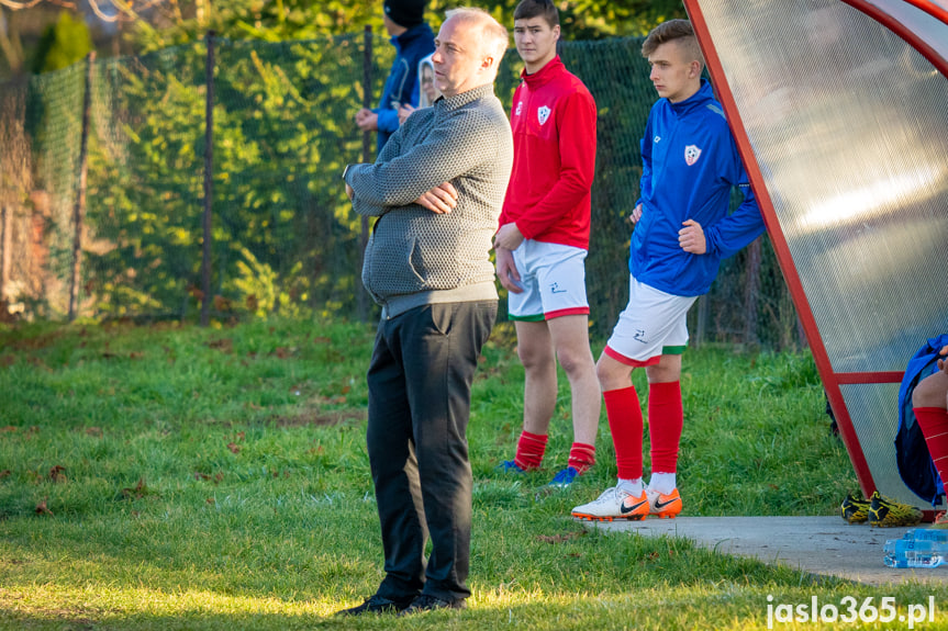 Tempo Nienaszów - Cosmos Nowotaniec 1:1