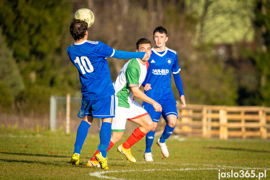 Tempo Nienaszów - Cosmos Nowotaniec 1:1