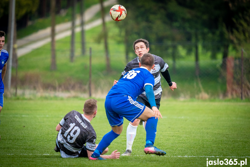 Tempo Nienaszów - Czarni 1910 Jasło 1:3
