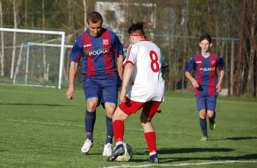 Tempo Nienaszów - Iskra Przysietnica 4-0