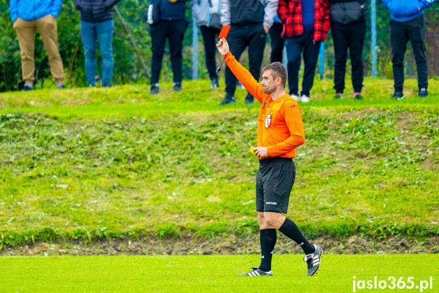 Tempo Nienaszów - Karpaty Krosno 0:5