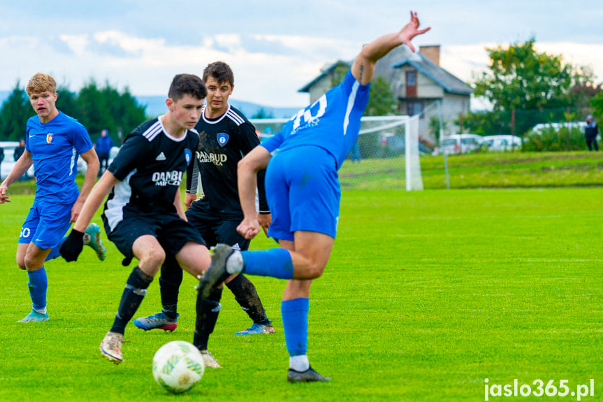Tempo Nienaszów - Karpaty Krosno 0:5