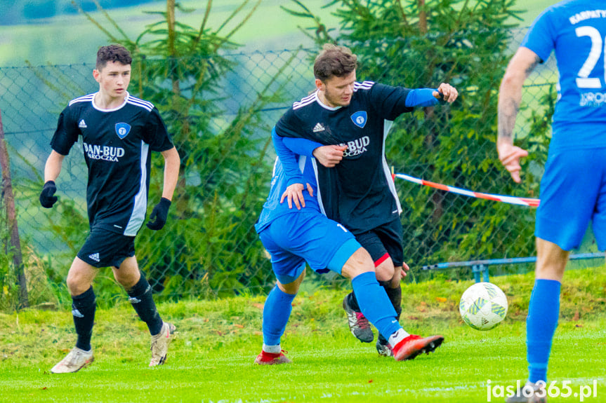 Tempo Nienaszów - Karpaty Krosno 0:5