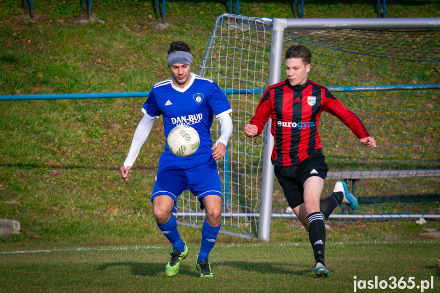 Tempo Nienaszów - Markiewicza Krosno 2:0