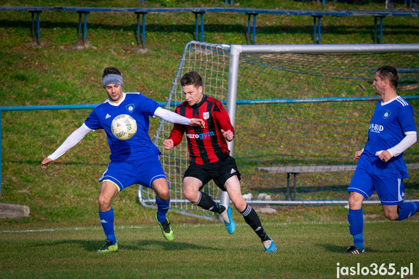 Tempo Nienaszów - Markiewicza Krosno 2:0