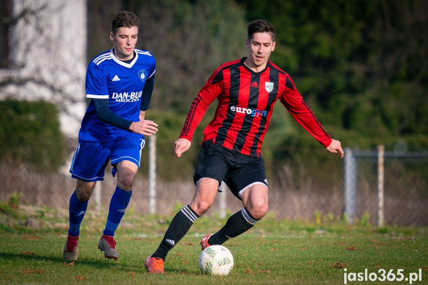 Tempo Nienaszów - Markiewicza Krosno 2:0