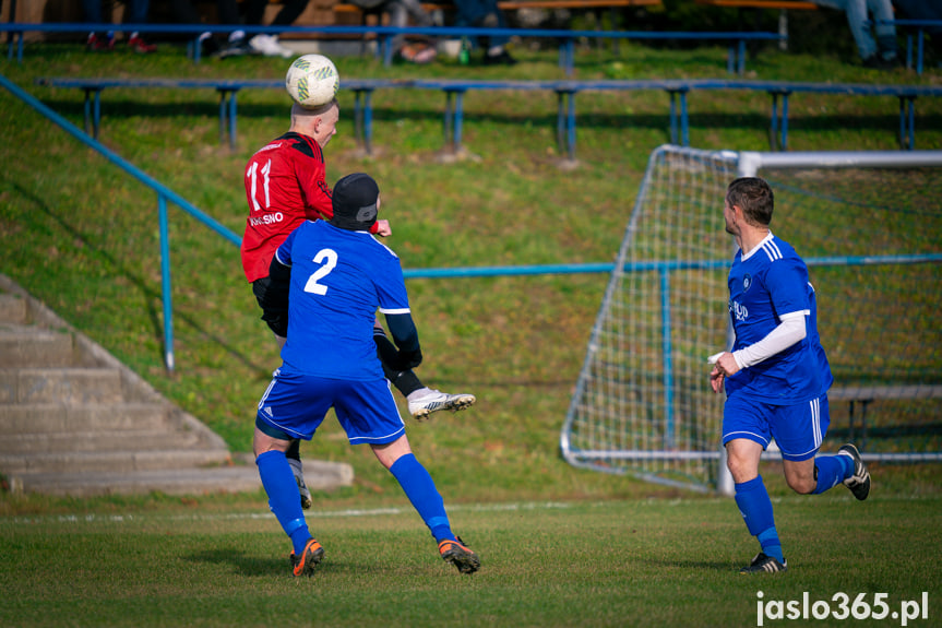 Tempo Nienaszów - Markiewicza Krosno 2:0
