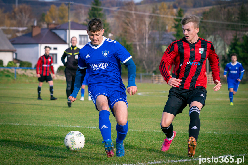 Tempo Nienaszów - Markiewicza Krosno 2:0
