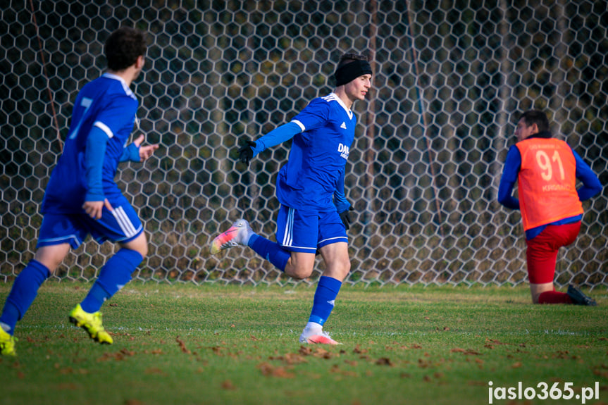 Tempo Nienaszów - Markiewicza Krosno 2:0