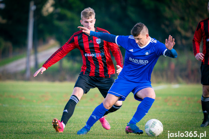 Tempo Nienaszów - Markiewicza Krosno 2:0