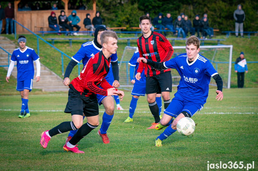 Tempo Nienaszów - Markiewicza Krosno 2:0