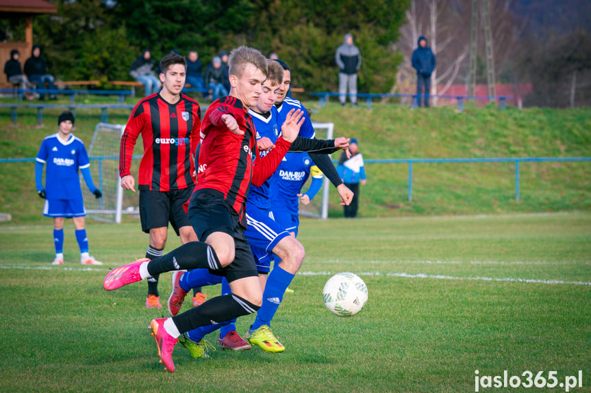 Tempo Nienaszów - Markiewicza Krosno 2:0