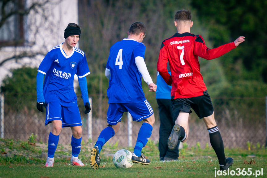 Tempo Nienaszów - Markiewicza Krosno 2:0