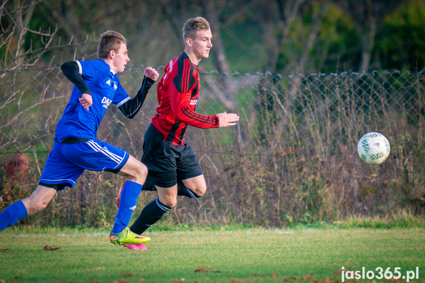 Tempo Nienaszów - Markiewicza Krosno 2:0