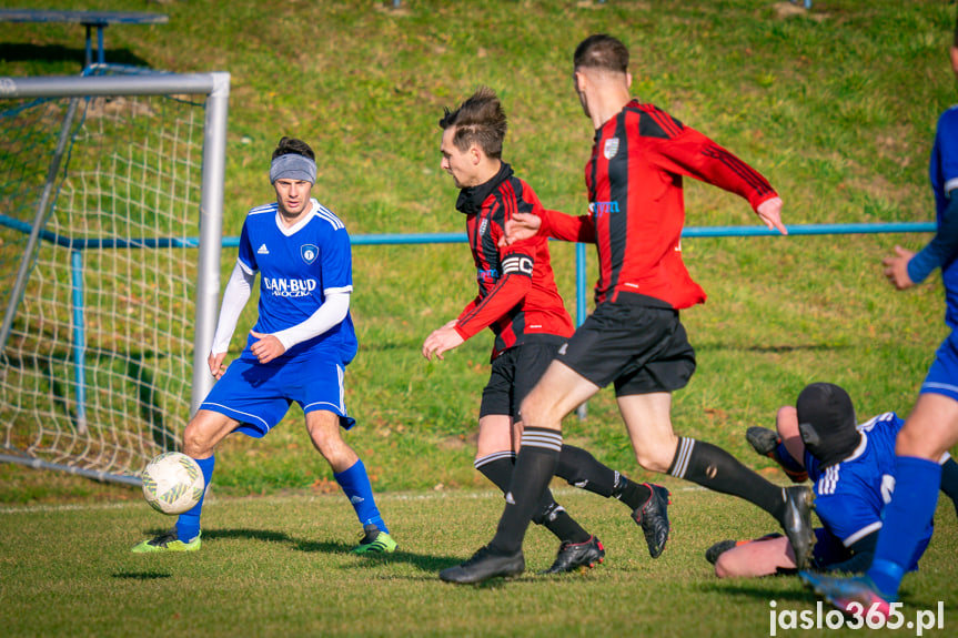 Tempo Nienaszów - Markiewicza Krosno 2:0
