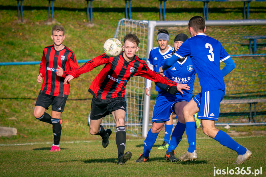 Tempo Nienaszów - Markiewicza Krosno 2:0
