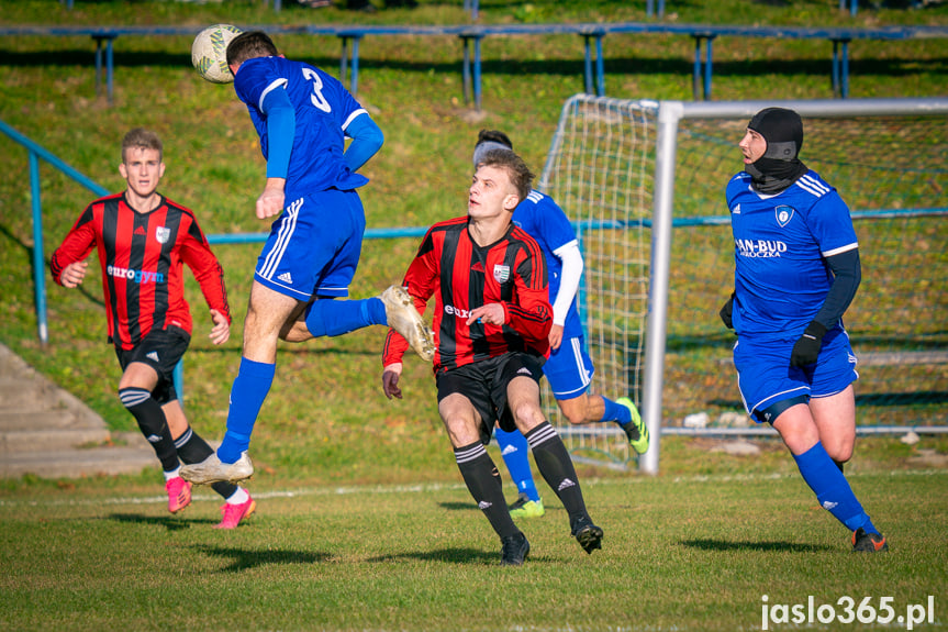 Tempo Nienaszów - Markiewicza Krosno 2:0