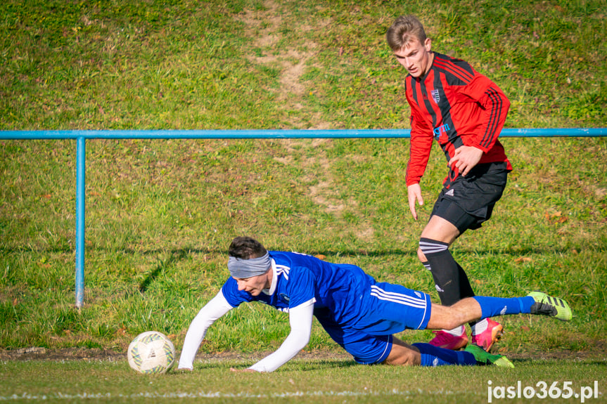 Tempo Nienaszów - Markiewicza Krosno 2:0