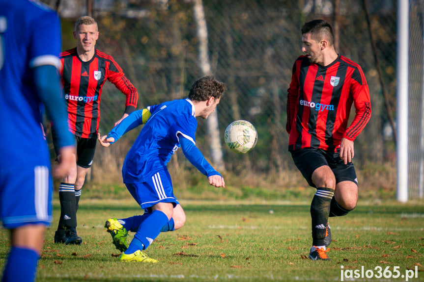Tempo Nienaszów - Markiewicza Krosno 2:0