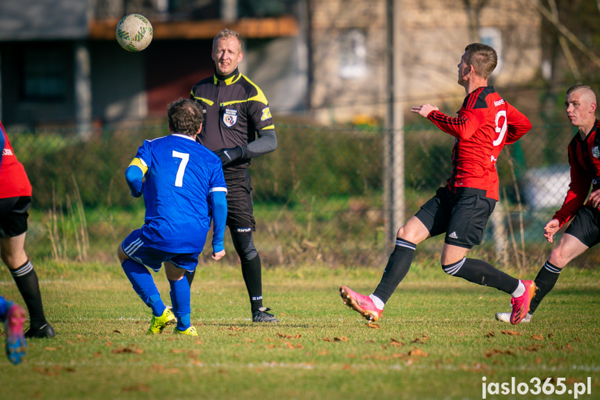 Tempo Nienaszów - Markiewicza Krosno 2:0