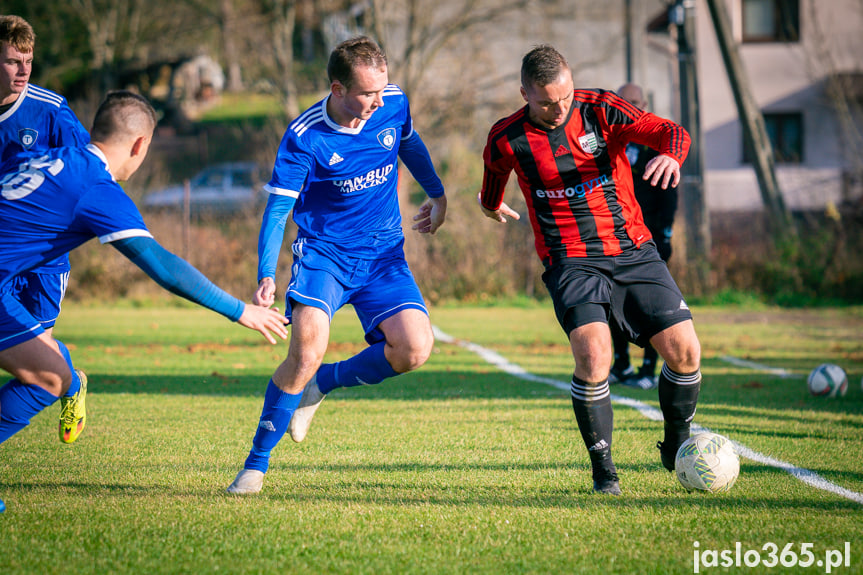 Tempo Nienaszów - Markiewicza Krosno 2:0
