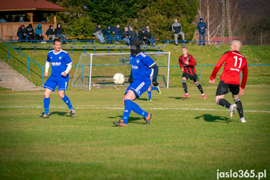 Tempo Nienaszów - Markiewicza Krosno 2:0
