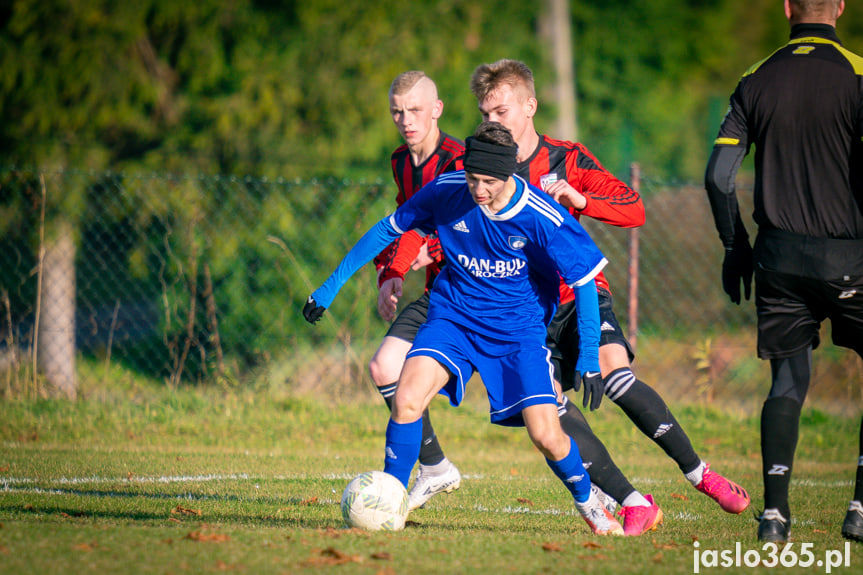 Tempo Nienaszów - Markiewicza Krosno 2:0