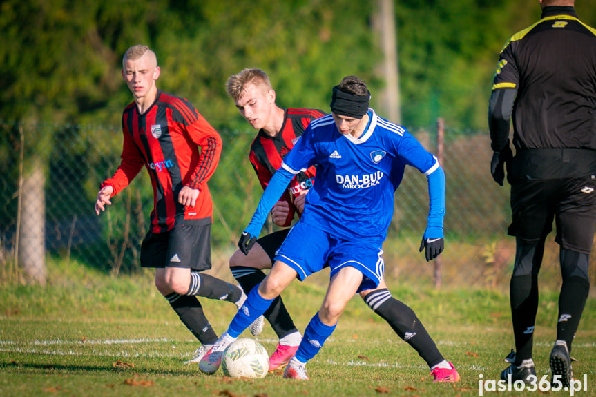 Tempo Nienaszów - Markiewicza Krosno 2:0