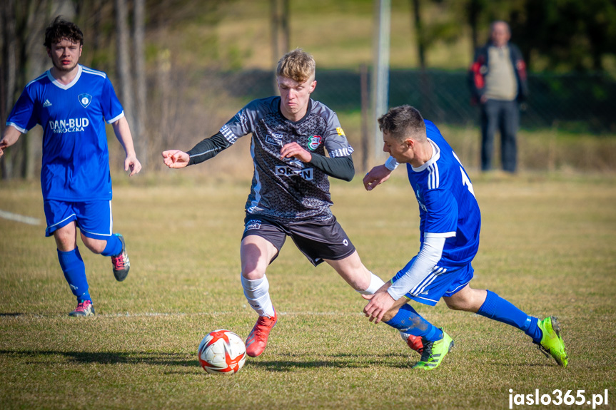 Tempo Nienaszów - Partyzant Targowiska 0:0